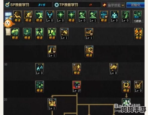 地下城勇士：起源纪元·元素大师专属装备搭配策略指南