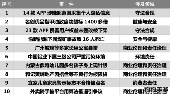 芒果视频污秽：如何在网络时代保护个人隐私与安全的有效策略
