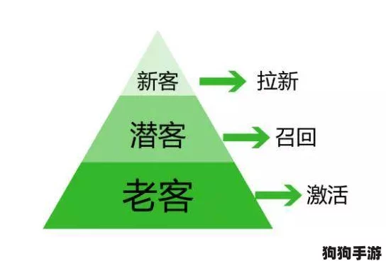 海角国精产品三区二区三区：探讨用户体验与优势，全面提升生活品质的选择