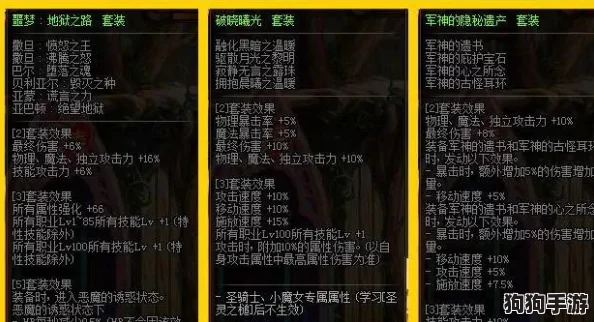 《王者荣耀》星之破晓：实战评测，揭秘最强灵宝搭配策略与个性化选择技巧