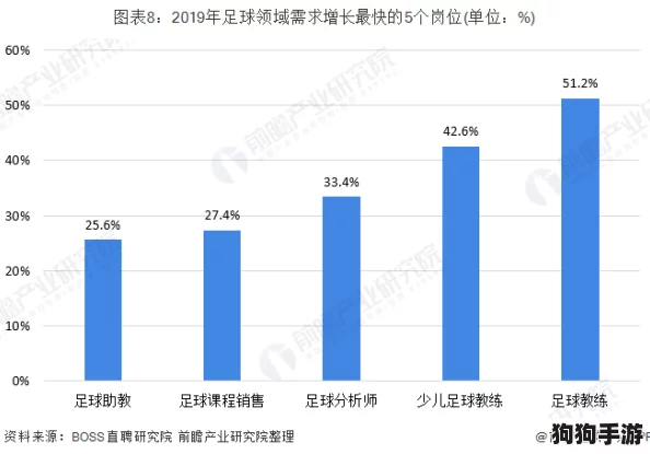 “亚洲精品2023一线二线三线：用户真实反馈揭示不同城市的消费体验与生活品质差异”