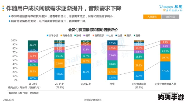 在线国精产品：用户深入分析与独到见解揭示品质的魅力与优势