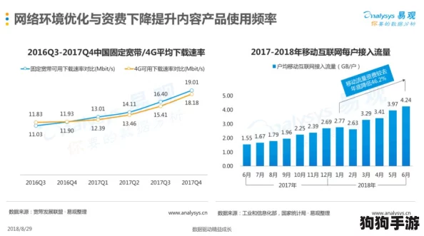 在线国精产品：用户深入分析与独到见解揭示品质的魅力与优势