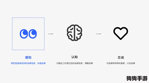 糖心为logo：用户评价揭示品牌情感连接的深度与创新设计的独特性