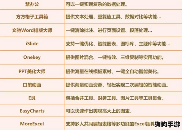 办公室规则v3.1汉化版：提升职场效率与团队协作的必备指南，助你轻松应对各种挑战