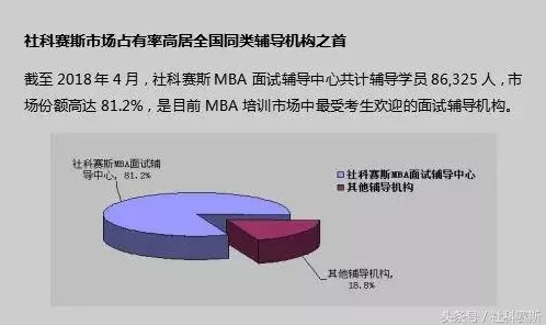 “qqc八年沉淀只做精品mba智库,网友称其为职场提升的秘密武器” “qqc八年沉淀只做精品mba智库,网友称其为职场提升的秘密武器”