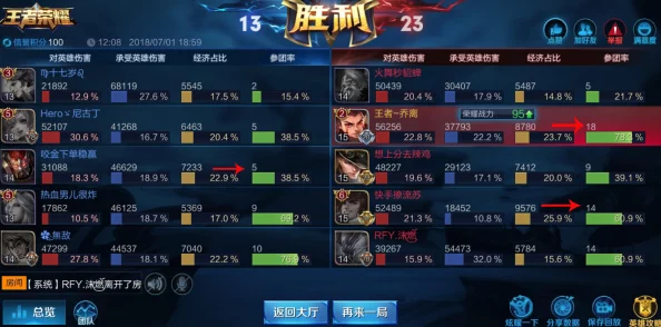 军H第一次1v1～高H嗯啊，网友热评：超刺激评分9.5分引发热议