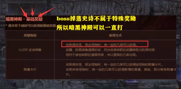 掌握无限深渊精髓：独家兑换码应用指南与强大功能全面解析