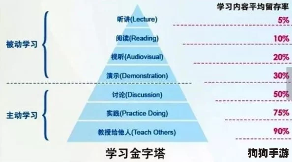 16may20_XXXXXL56edu：提升学习效率的10个实用技巧与资源分享，助你轻松掌握新知识