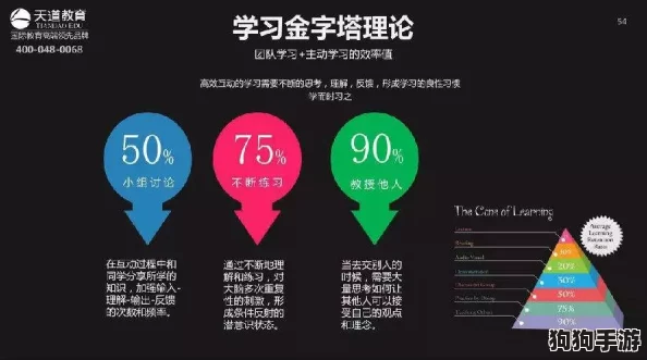 16may20_XXXXXL56edu:提升学习效率的10个实用技巧与资源分享,助你轻松掌握新知识 16may20_XXXXXL56edu:提升学习效率的10个实用技巧与资源分享,助你轻松掌握新知识