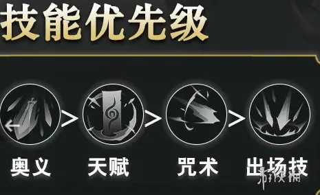 打造极致战力！归龙潮烛角色搭配策略与高效配队指南，解锁最强阵容组合