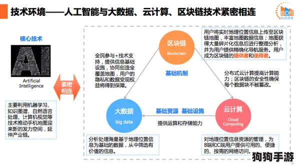 转化大师任务流程：用户评价与见解的完美融合，提升转化效果的新策略分享