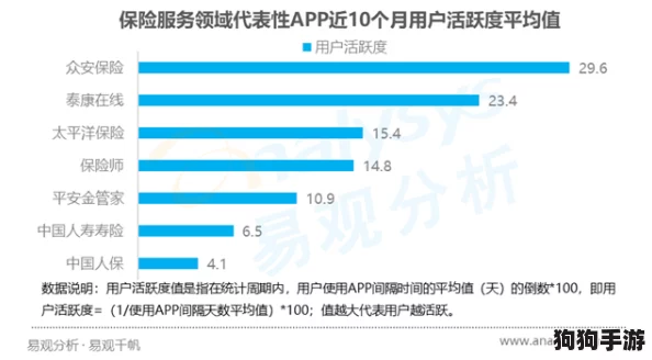 转化大师任务流程:用户评价与见解的完美融合,提升转化效果的新策略分享 转化大师任务流程:用户评价与见解的完美融合,提升转化效果的新策略分享