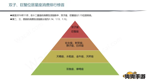 转化大师任务流程:用户评价与见解的完美融合,提升转化效果的新策略分享 转化大师任务流程:用户评价与见解的完美融合,提升转化效果的新策略分享