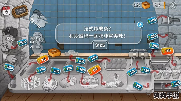 沙威玛美味进化指南：精选升级顺序，解锁传奇风味新层次