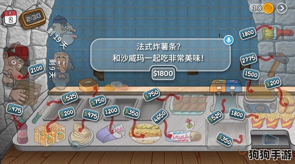 沙威玛美味进化指南：精选升级顺序，解锁传奇风味新层次