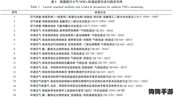 揭秘三角洲行动挑战:全面解析测试答题答案与策略分享,助你轻松过关! 揭秘三角洲行动挑战:全面解析测试答题答案与策略分享,助你轻松过关!