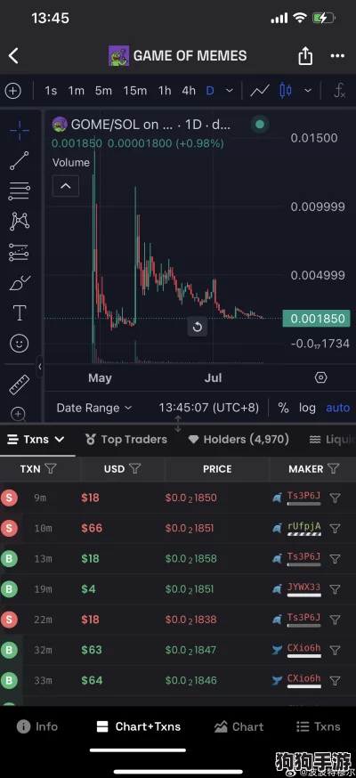 独家揭秘：高效利用假未来吉特币模拟环境，实战演练提升经验值的终极攻略分享