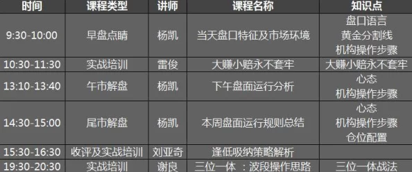 高效进阶策略:命运圣契快速升级秘籍与实战技巧详解 高效进阶策略:命运圣契快速升级秘籍与实战技巧详解