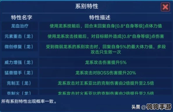 高效进阶策略:命运圣契快速升级秘籍与实战技巧详解 高效进阶策略:命运圣契快速升级秘籍与实战技巧详解