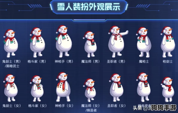 《地下城与勇士》雪人套装适配度大揭秘：探寻最适合演绎冬日萌趣的职业之选！