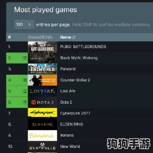 2024年度精选：无需网络连接，畅享极致乐趣——单机游戏排行榜TOP必玩之选