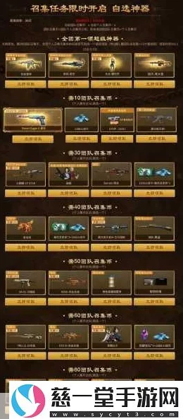 《穿越火线》CF 2024赛季革新：全面解读最新排位赛禁枪政策与策略影响分析