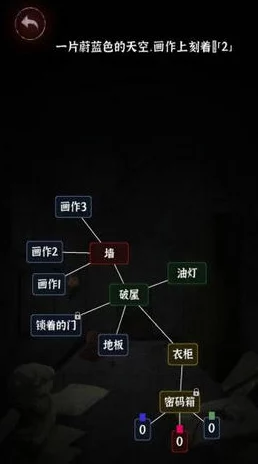 全攻略解锁:逃离医院挑战极限,逐关图文详解助你轻松跨越难关壁垒 全攻略解锁:逃离医院挑战极限,逐关图文详解助你轻松跨越难关壁垒